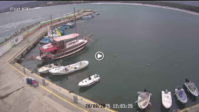 Scenic Kiten South Beach Shores