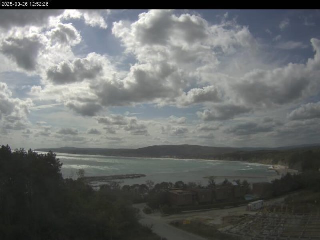 Byala Beach Black Sea Panorama