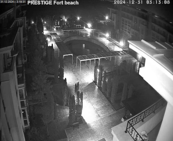 Sveti Vlas Black Sea Beach Panorama