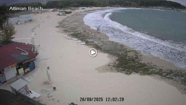 Kiten Atliman Beach Panorama